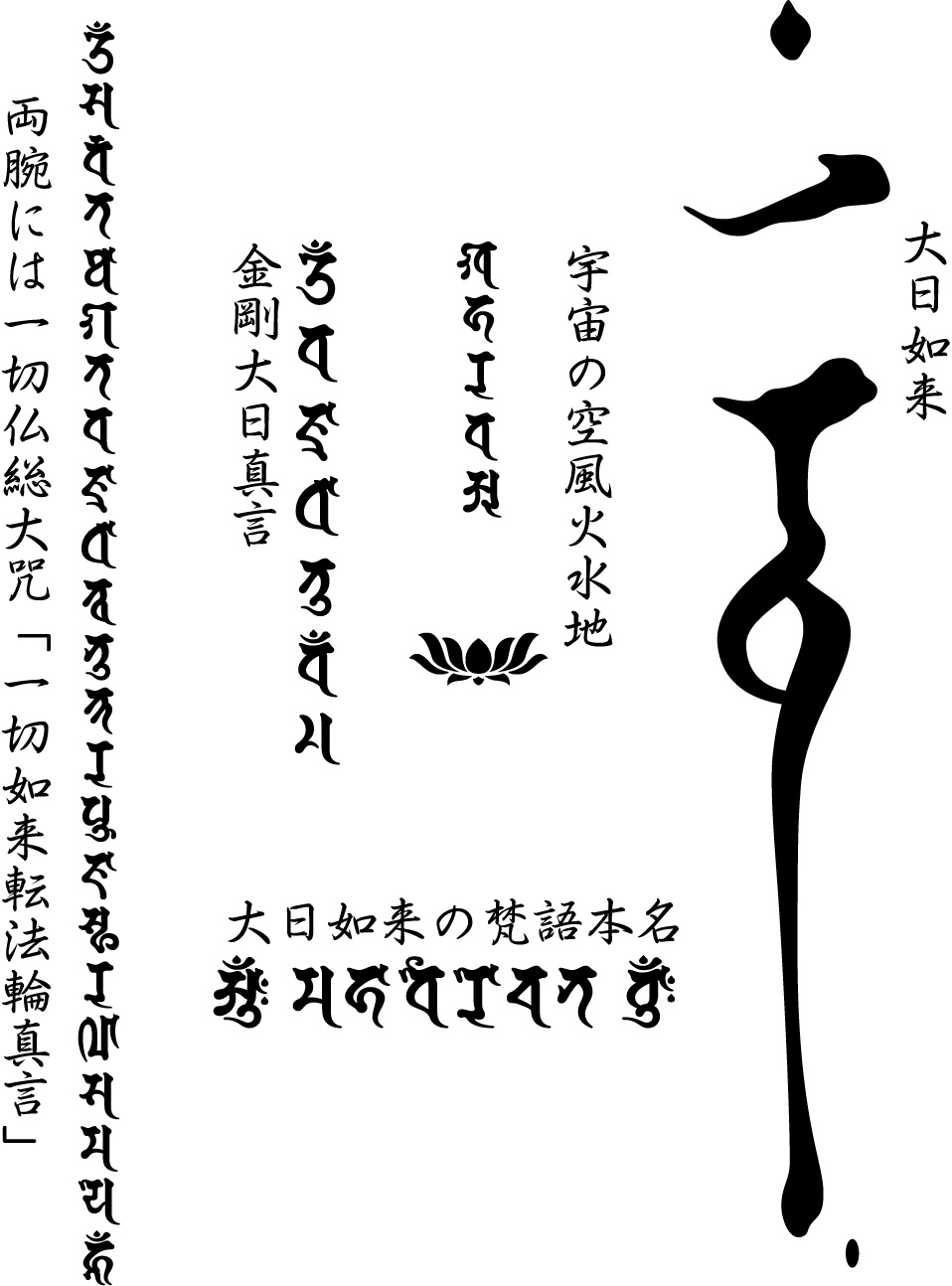 画像5: 大日三昧 梵字 スエット パーカー 刺青デザインのマハースカ（名入れ刺繍可）通販 和柄服